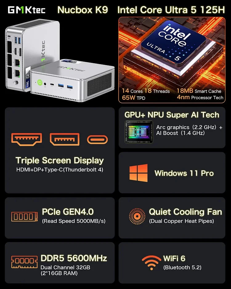 GMKtec ̴ PC Ʈ 5 125H WINS 11, DDR5 5600Mhz NVME SSD, PCIE 4.0,  6, BT5.2, RJ45 LAN * 2, CŸ-Ʈ 4 ũ ̴ PC,