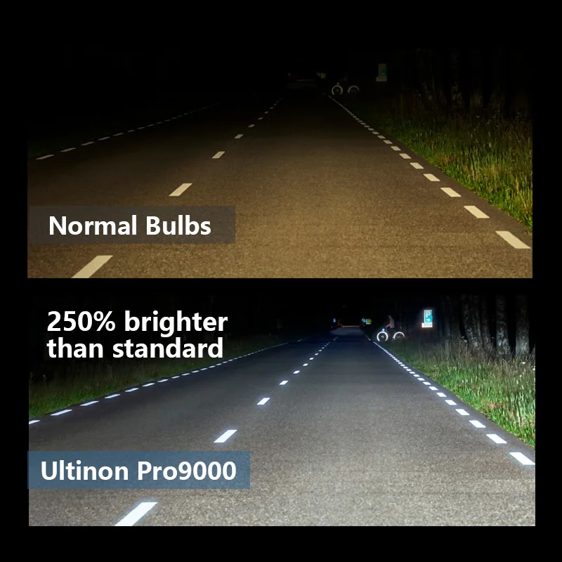 Philips Ultinon Pro9000 Led H1 H4 H7 H8 H11 H16 Hir2 Hb3 Hb4 Car Headlight  9005 9006 9012 5800k White 250% Bright Auto Lamps 2x - Car Headlight  Bulbs(led) - AliExpress