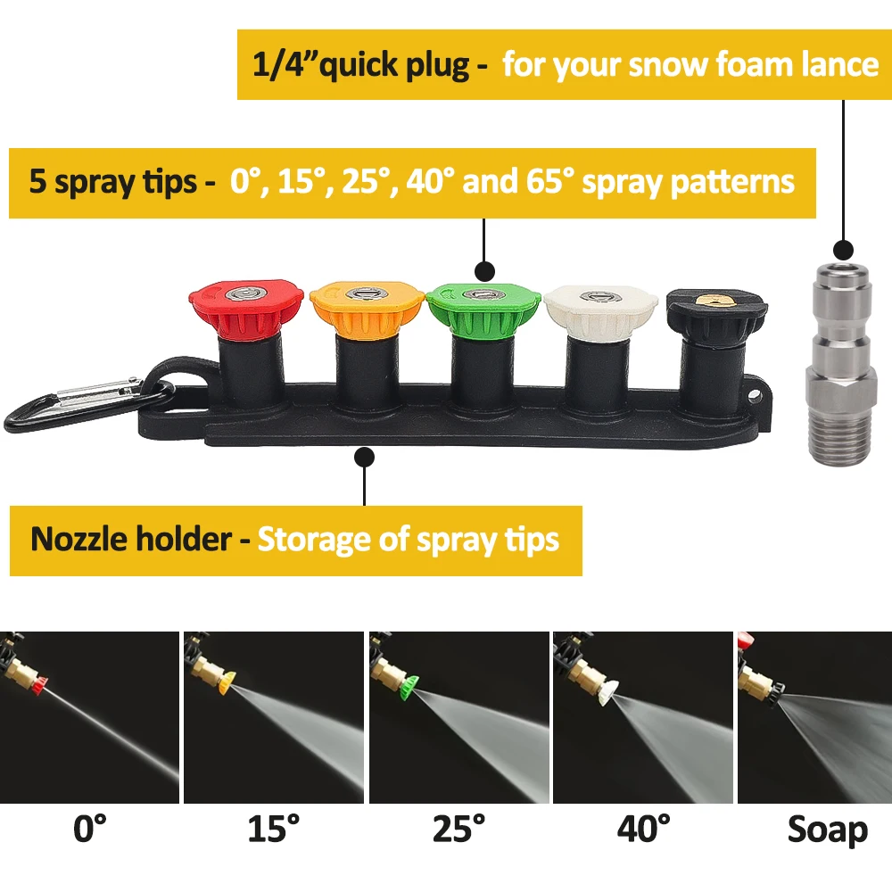 Replacement High Pressure Short Washer Gun ST-2300.Power Washer Trigger Spray Gun with 1/4" Quick Connector Max 310 Bar 4500 PSI 6