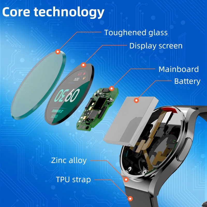  ħ  Ʈ ġ, Ǯ ġ ũ,  ƮϽ ġ, , ȵ̵ ios Ʈġ, 2023 ǰ