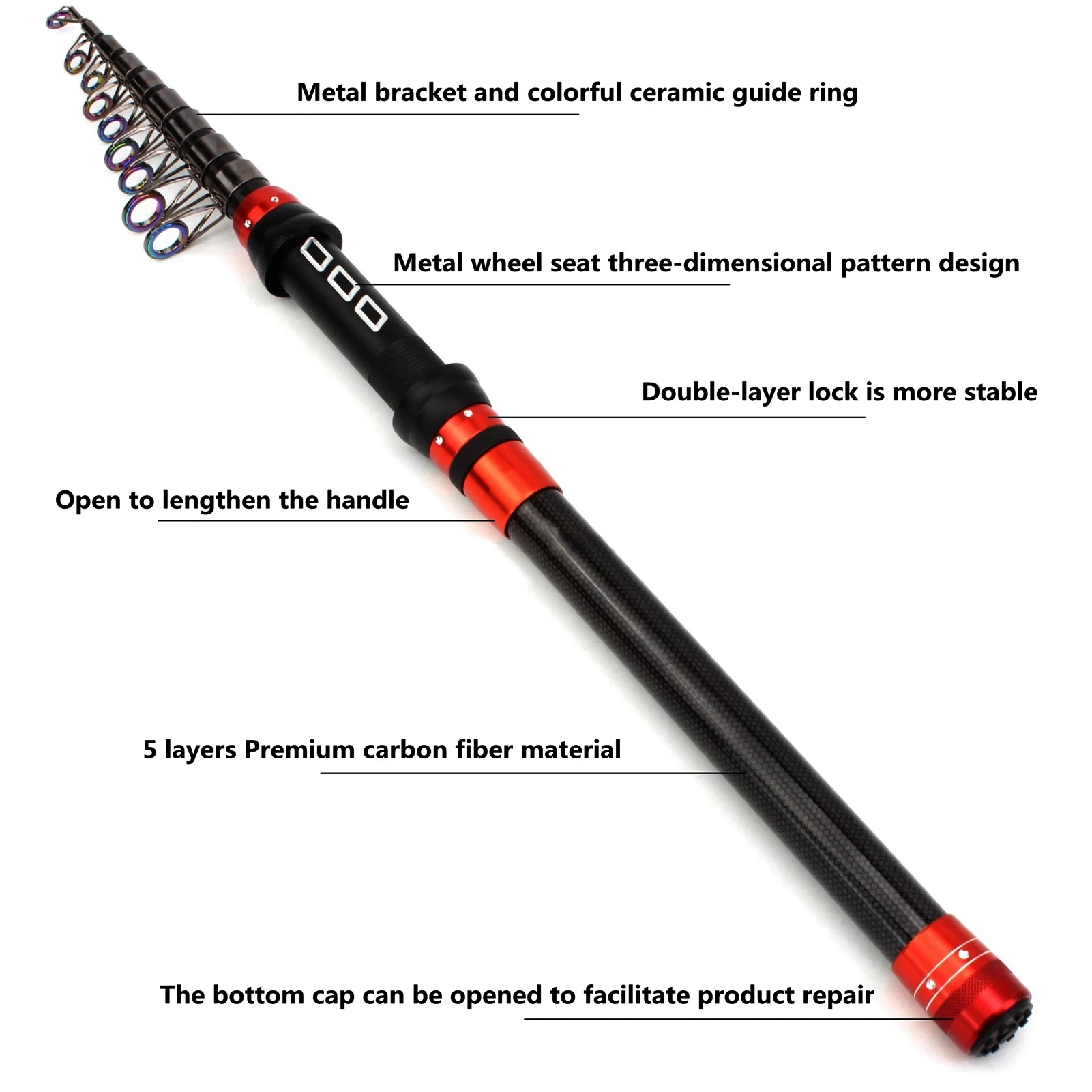 Portable Carbon Fiber 3.0/2.7/2.4/2.1/1.8m Fishing Rod Spinning Telescopic  Spinning Rod Ultralight Rock Fishing Rod - Fishing Rods - AliExpress