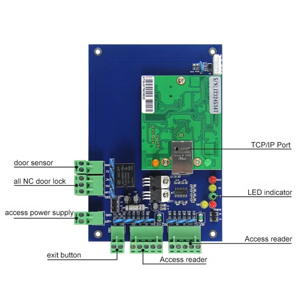 TCP/IP Wiegand 26 Network Entry Access Control Panel for Solutions Access System with Software ACB-004