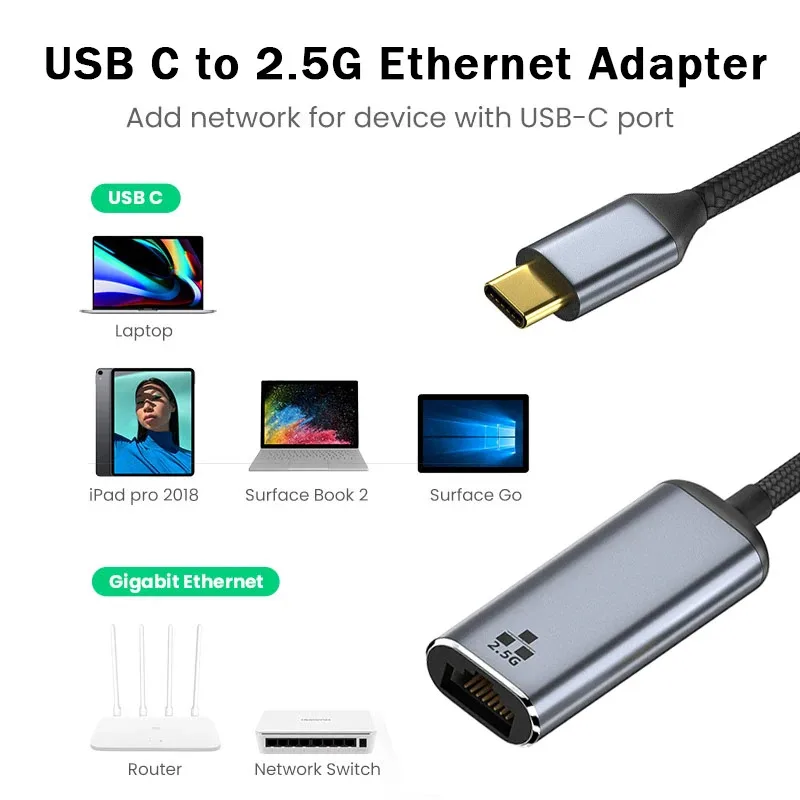 고속 C타입 케이블 변환기 네트워크 카드 USB 외부 네트워크 케이블 인터페이스, 드라이버 프리, 2.5G, Rj45, 2500M