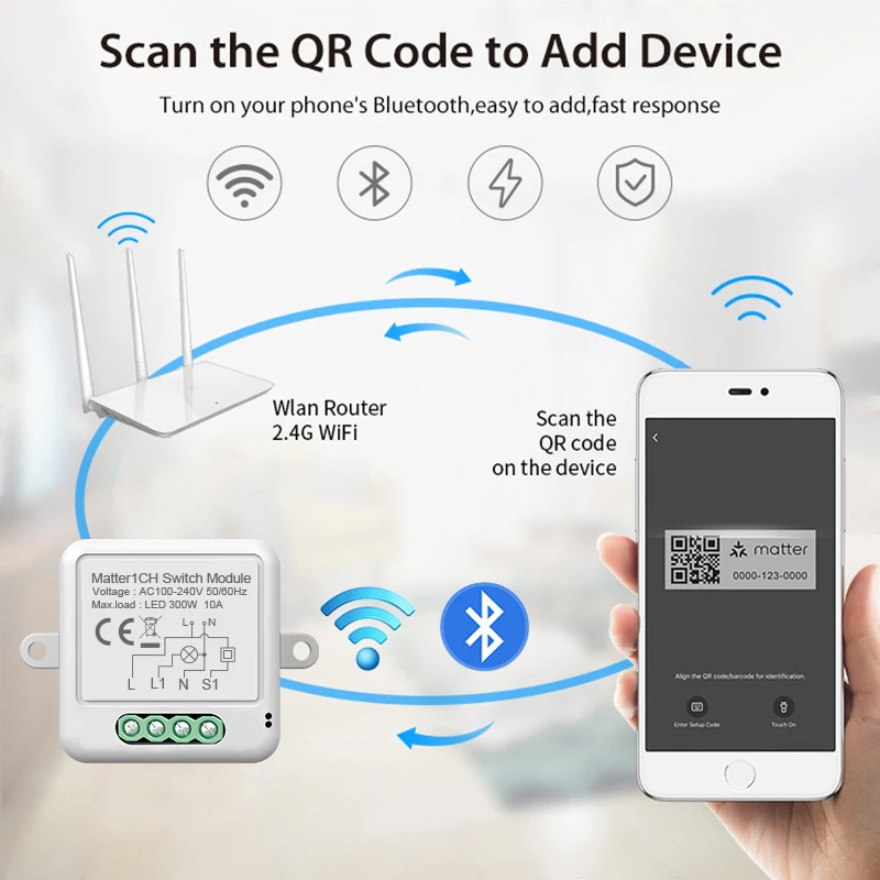 For Homekit Matter WiFi Smart Switch Smart Home Automation Relay Module  Smart Home Works with Siri Alexa Google Home - AliExpress