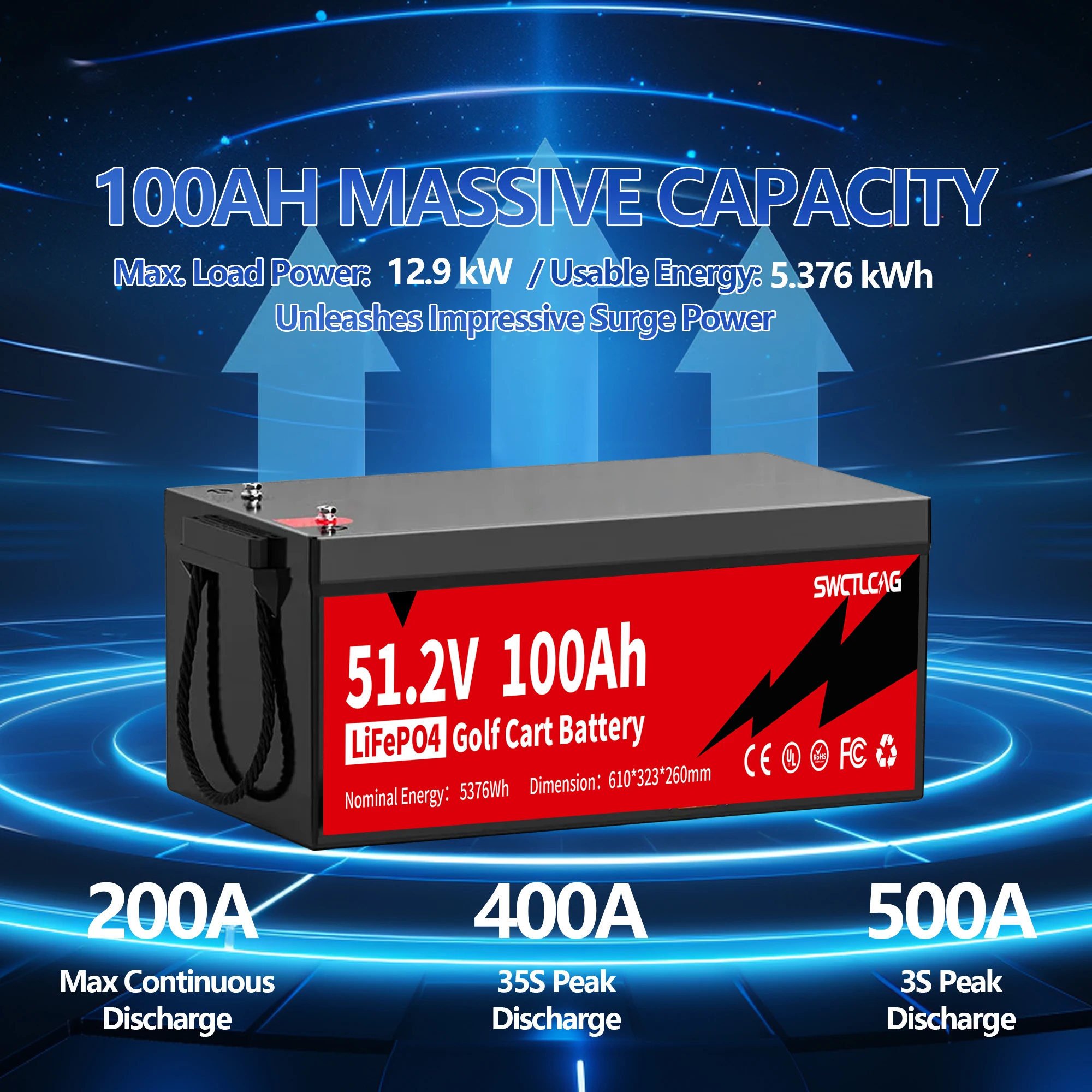 LiTime 48V 100Ah LiFePO4 Lithium Battery 200A BMS Born For 5Kw Golf Cart Marine Energy Storage Capability