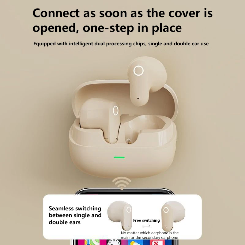 2025 Mini Wireless Bluetooth Earphones - Noise Reduction, Ultra Long Battery Life, Half In-Ear, Dual Ear, Sport Design