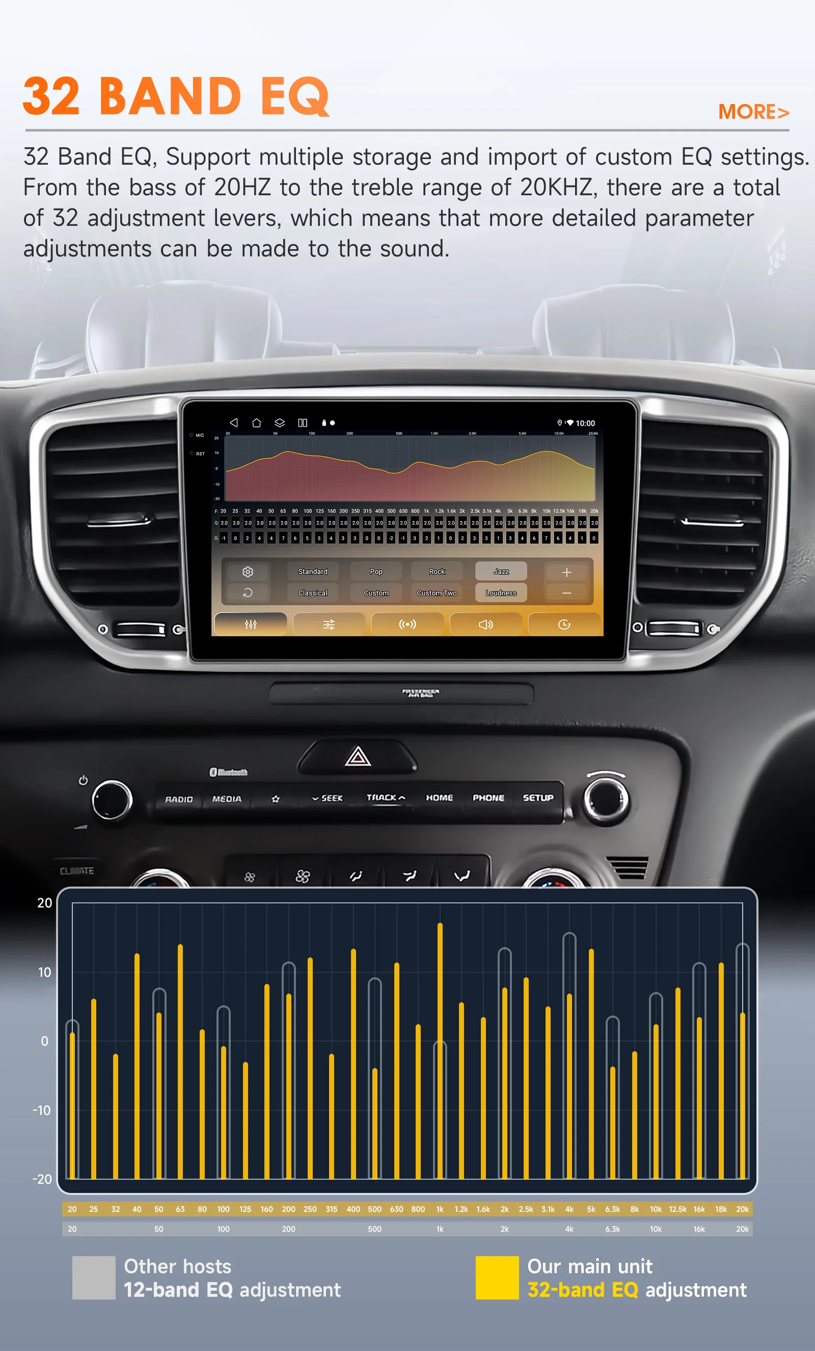 OSSURET Envío Rápido Sistema Inteligente para Auto Android 14 de 9 Pulgadas para Kia Sportage 4 QL KX5 2018-2021 CarPlay Android Auto Reproductor Multimedia para Auto Bluetooth Manos Libres con Qualcomm Snapdragon 6115 Octa Core DSP Audio AI GPS Navegación Unidad Principal de Alta Calidad 5