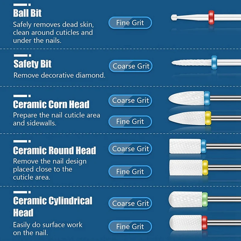 Advanced 19Pcs 3/32 Inch Electric Nail Drill Bits Sets, Diamond & Ceramic Cuticle Bits For Acrylic Gel Nails 4