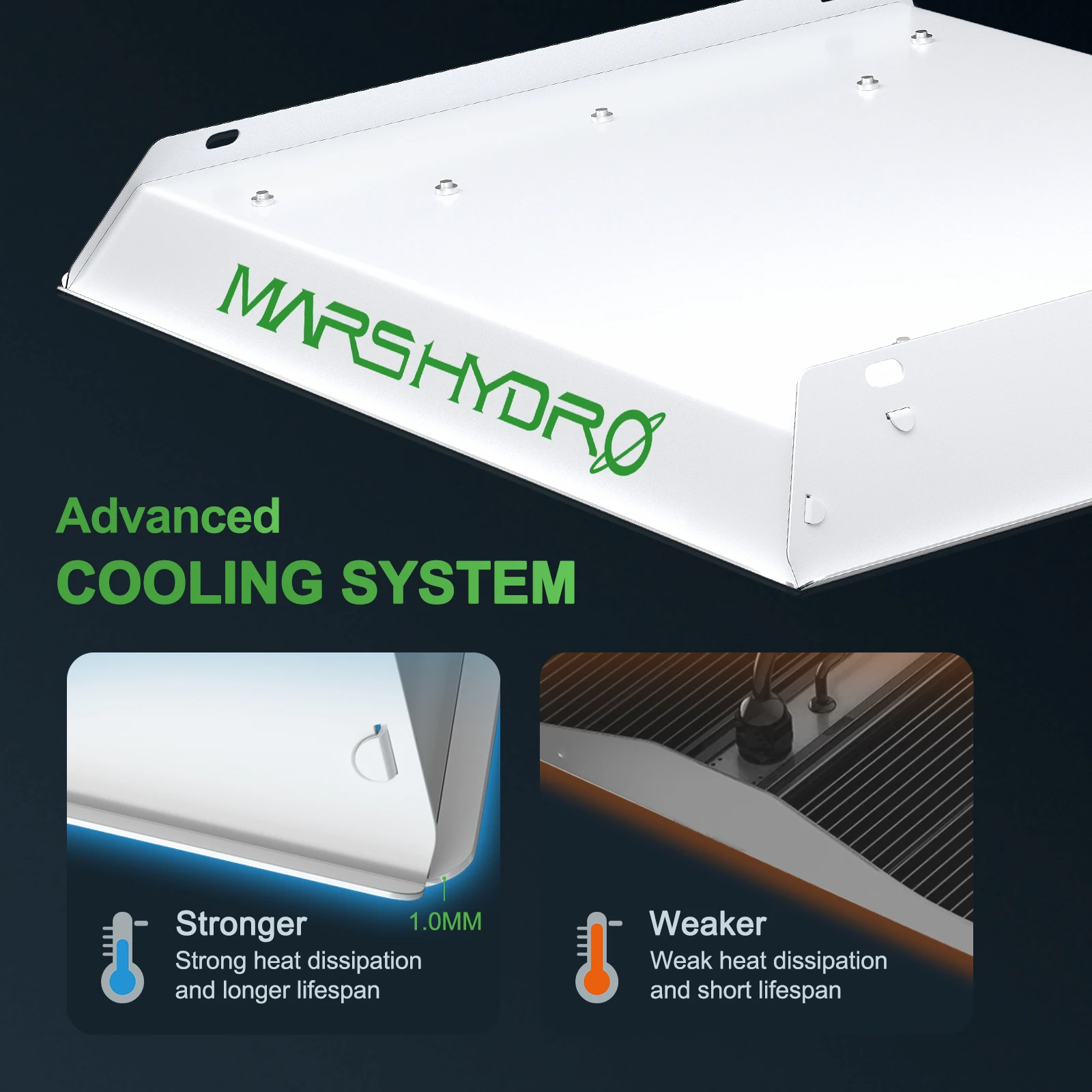 Super 35% Discount! 2023 Mars Hydro TS 600 LED Grow Light Full Spectrum for Indoor Plants VEG Flower IR