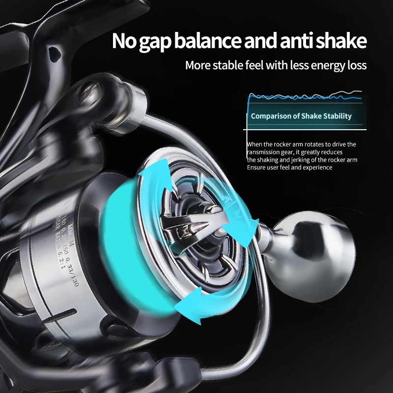 Spinning Fishing Reels, Fishing Reels DEUKIO Saltwater Fishing Reel 2000-7000 3+1BB 5.2:1 Max Drag 15KG Water-Proof