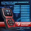 V519 Professional Obd2 Scanner - Usb-Powered Car Diagnostic Tool with Real-Time Data Stream, Full-Featured Obd Ii Testing (I/M Ready, Bod2/Eobd), Clears Engine Fault Lights, Reads/Erases Codes for Most Vehicles, Car Maintenance, Ergonomic Design, Durable Plastic Casing 3