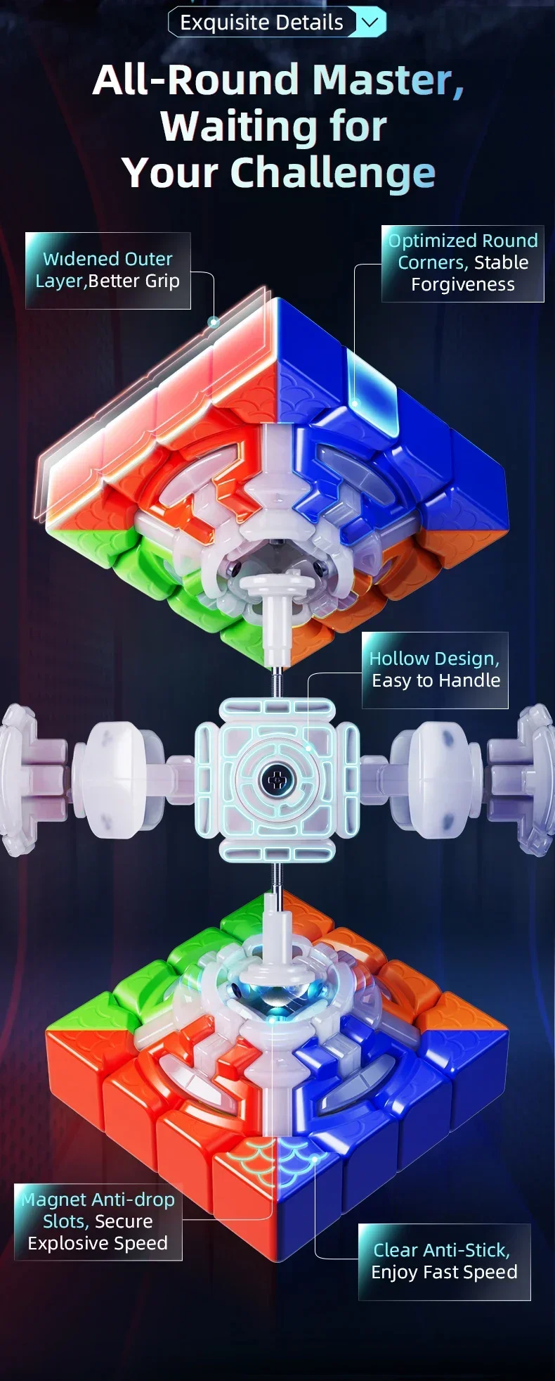 [Picube] MoYu AoSu V7 Special Edition 4x4x4 Magic Speed Cube AOSUv7 Magnetische Track UV Aufkleberlose Puzzle Spielzeug Geschenke 4X4 Cubo – Detail 15