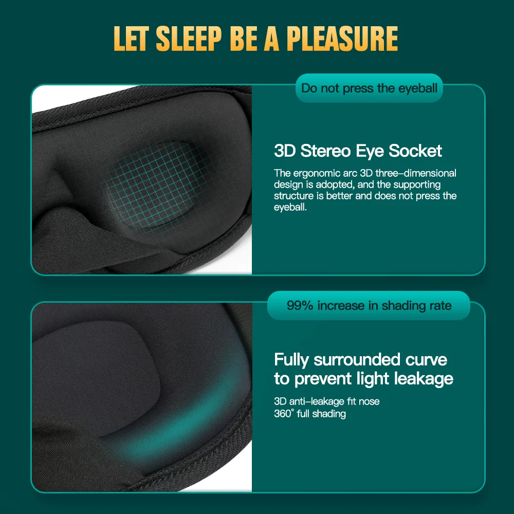 Luxurious Comfort 3D Sleep Eye Mask - Soft Memory Foam for Travel & Relaxation