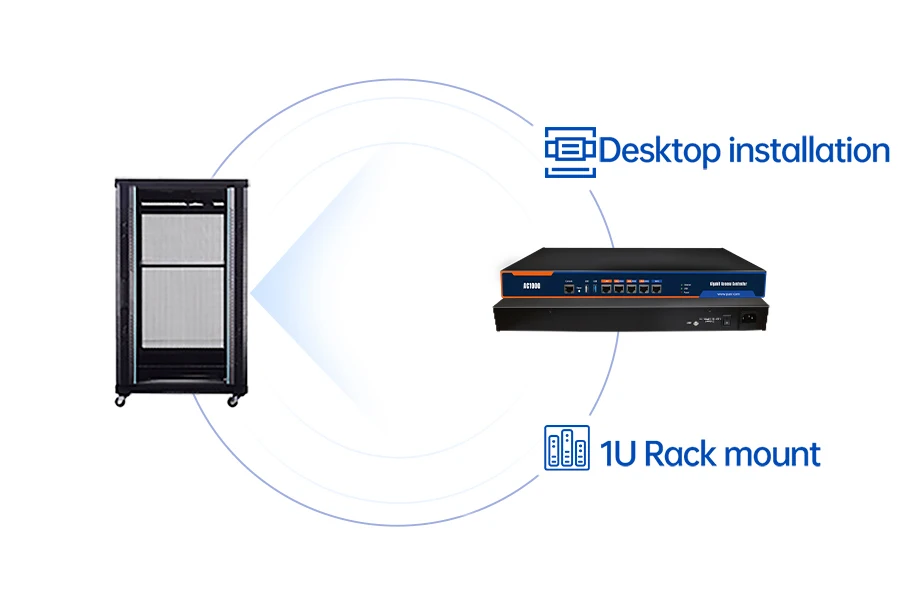 PUSR Commercial Wireless Access Controller Centralized Management AP 1U Rack Mount For 200PCS Wireless AP Gigabit Ports AC1000