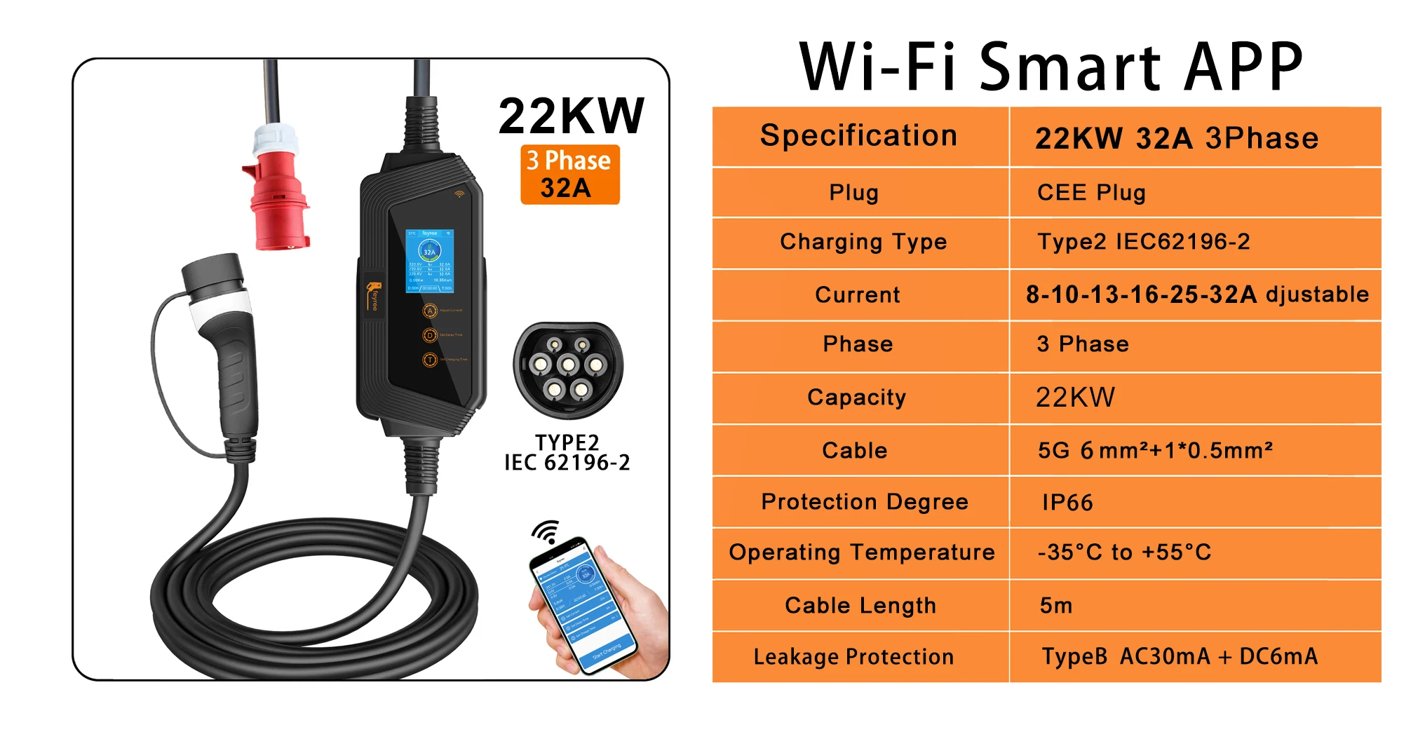 Charging Station for Electric Car
