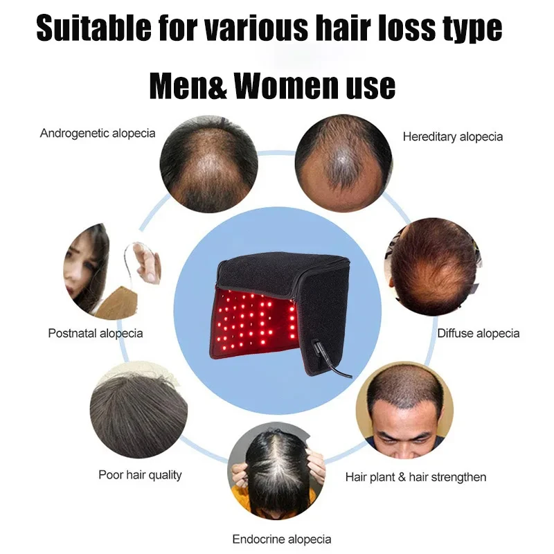 Hair Growth Cap Infrared Treatment Hat For Hair Growth Red Infrared Light Hair Growth Cap For Loss Promote Fast Regrow Care Cap