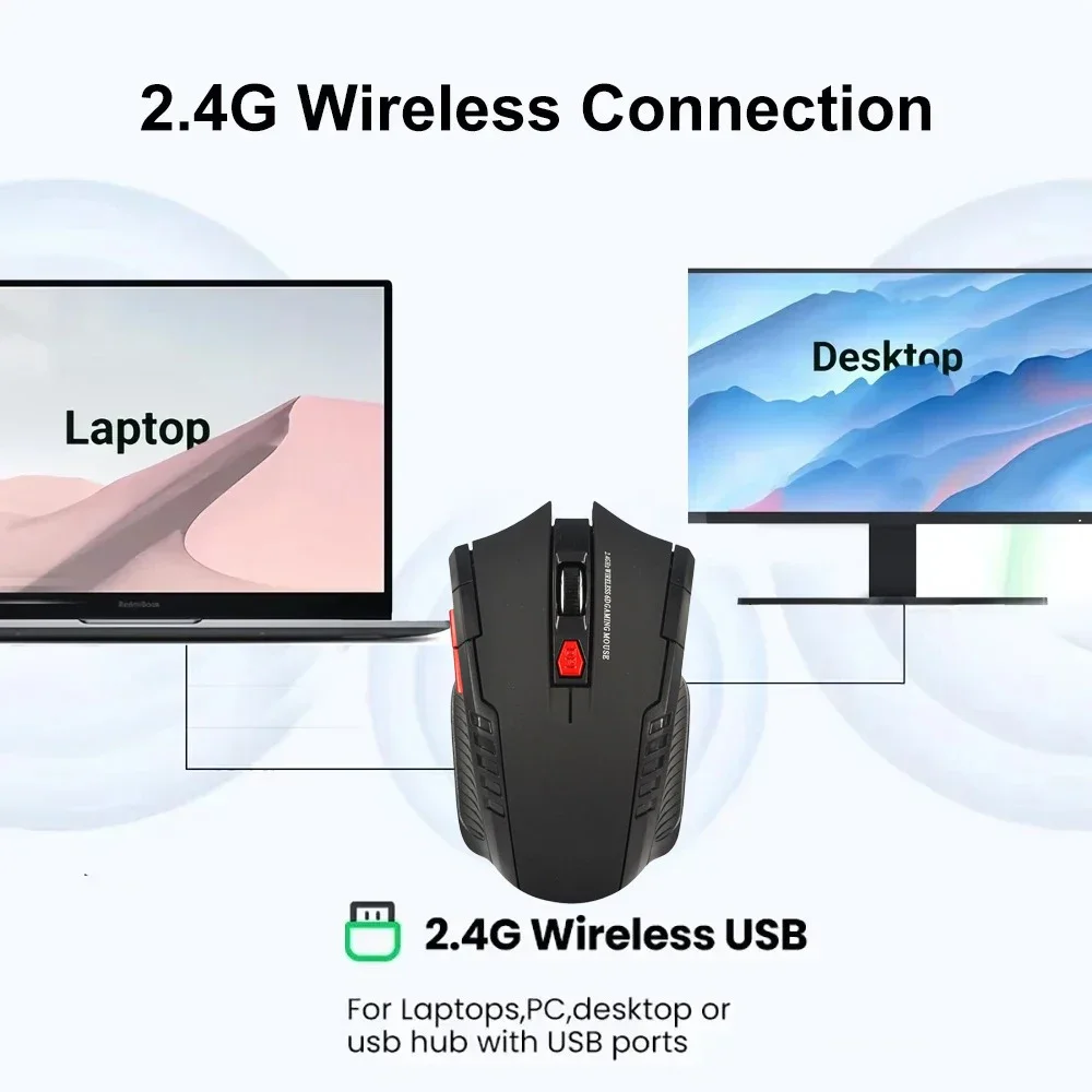 Wireless Mouse Mini Wireless Mouses 2.4G Wireless Mouse USB Receiver Protable Professional Optical USB Right Scroll Mice for Laptop PC Gamer
