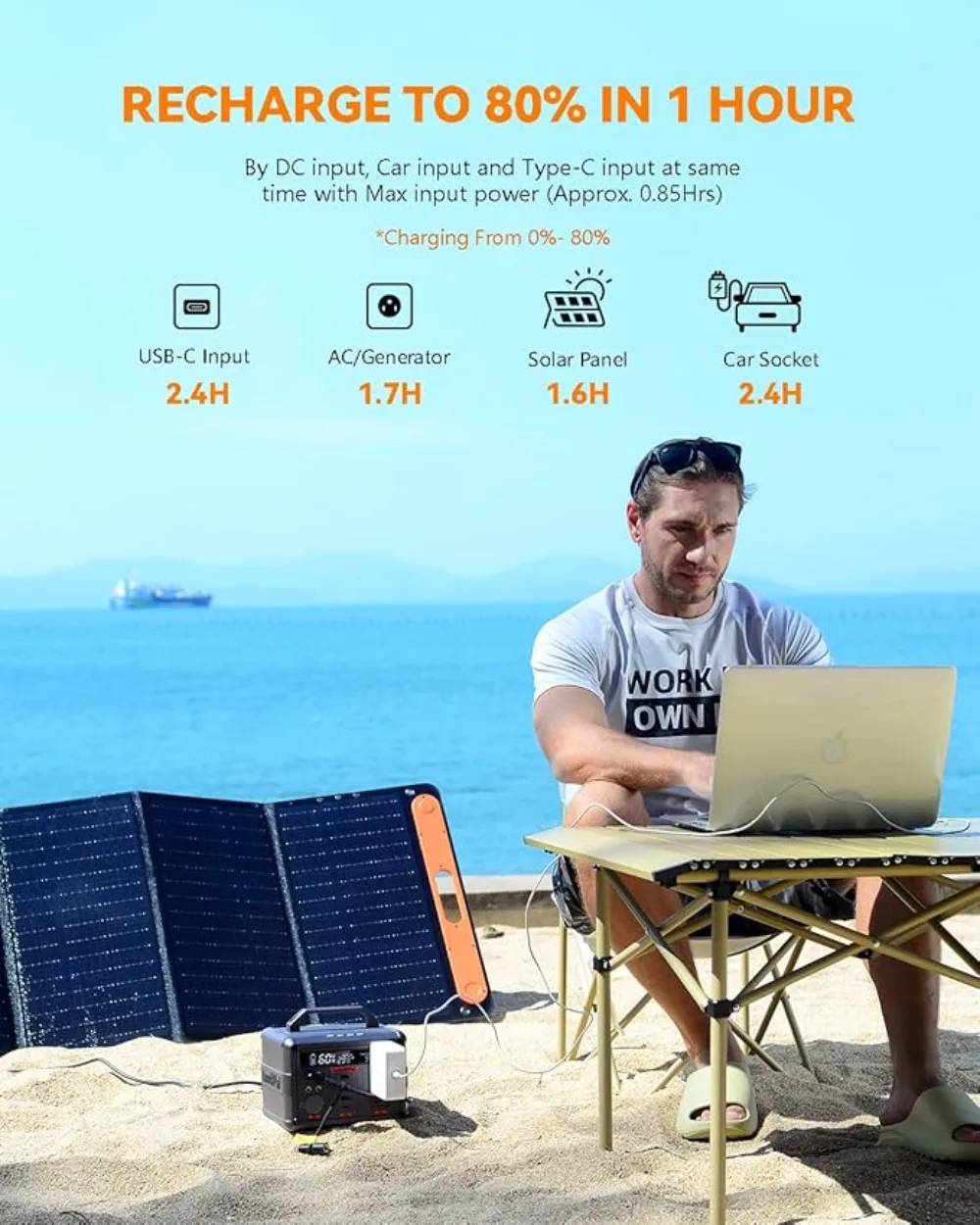 Portable Power Station 300W Lumopal 298Wh Solar Generator IP63 Waterproof Super Quiet with PD 100W USB-C Backup Lithium Battery 6