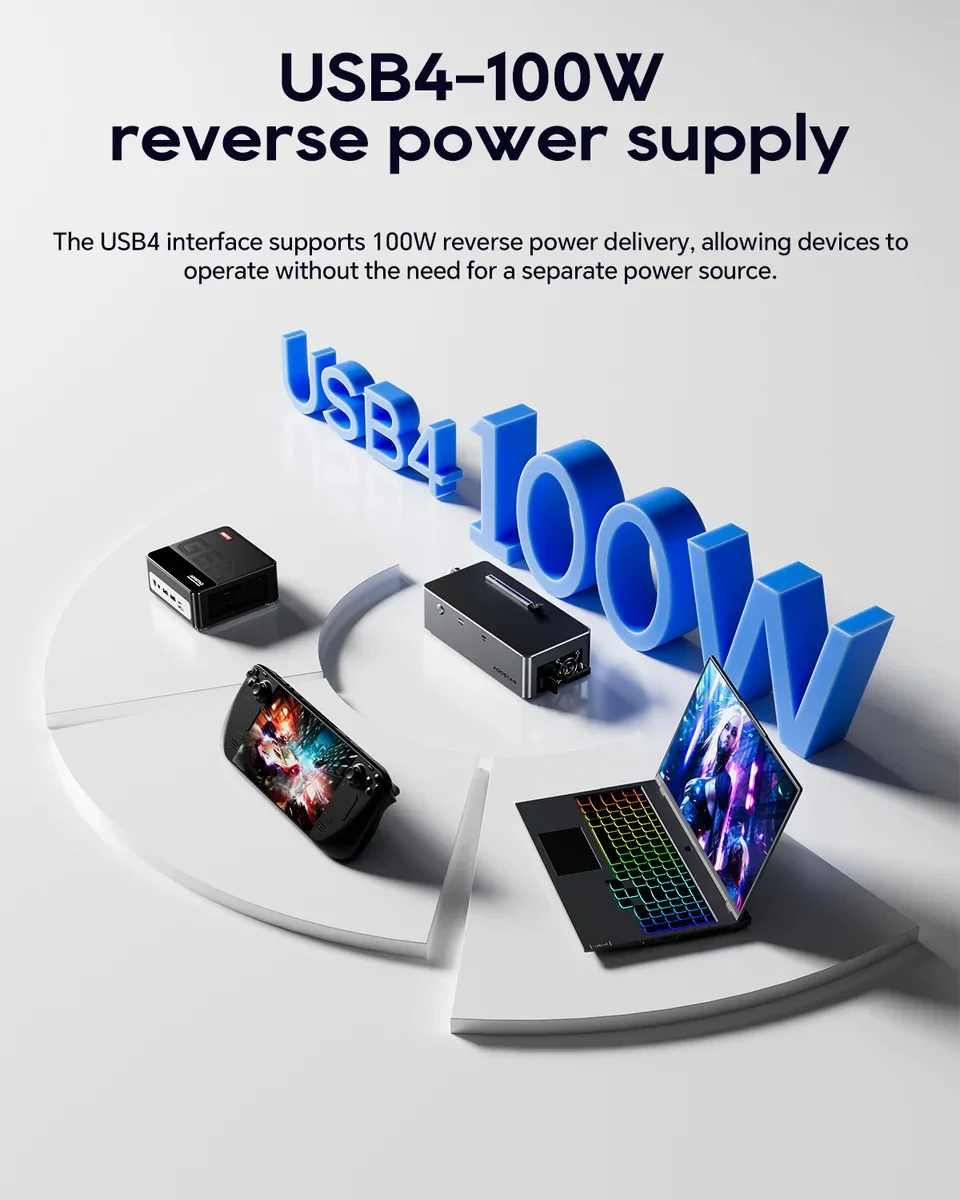 AOOSTAR AG02 EGPU Dock 800W Power Supply with OCuLink & USB4 Dual