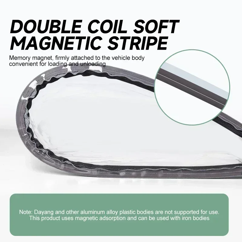 EV Charger Port Rainproof Protector Cover, Magnetic Electric Car Charger Plug Cover, Outdoor Waterproof Durable, Transparent