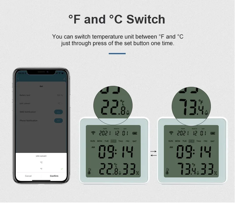 Zigbee-Sensor de temperatura e umidade sem fio, despertador, retroiluminação, monitoramento remoto, higrômetro