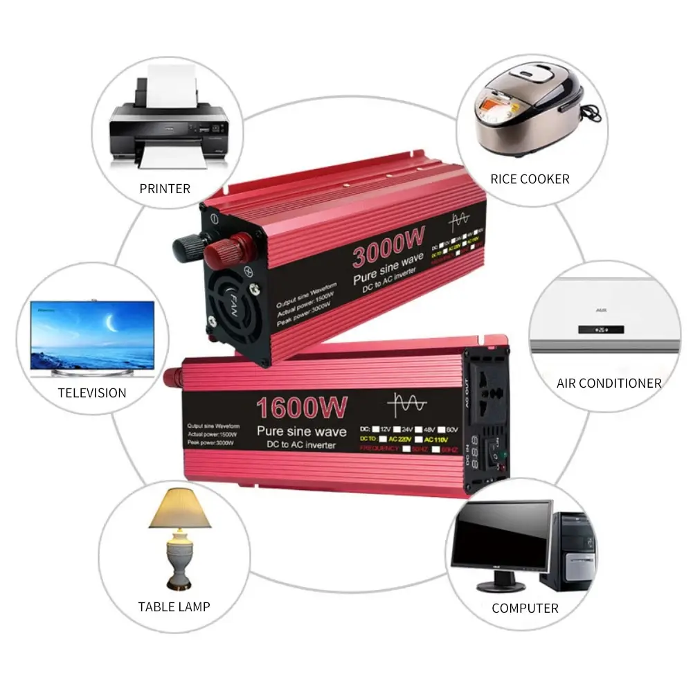 Inverter A Onda Sinusoidale Pura Dc 12V/24V A Ac 110V/220V 1000W 1600W 2000W 2200W Convertitore Portatile Power Bank Inverter Solare