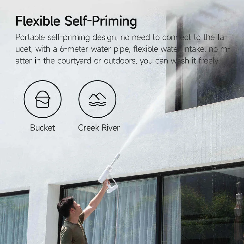Xiaomi Mijia Wireless Car Washing Machine Gun description image 4