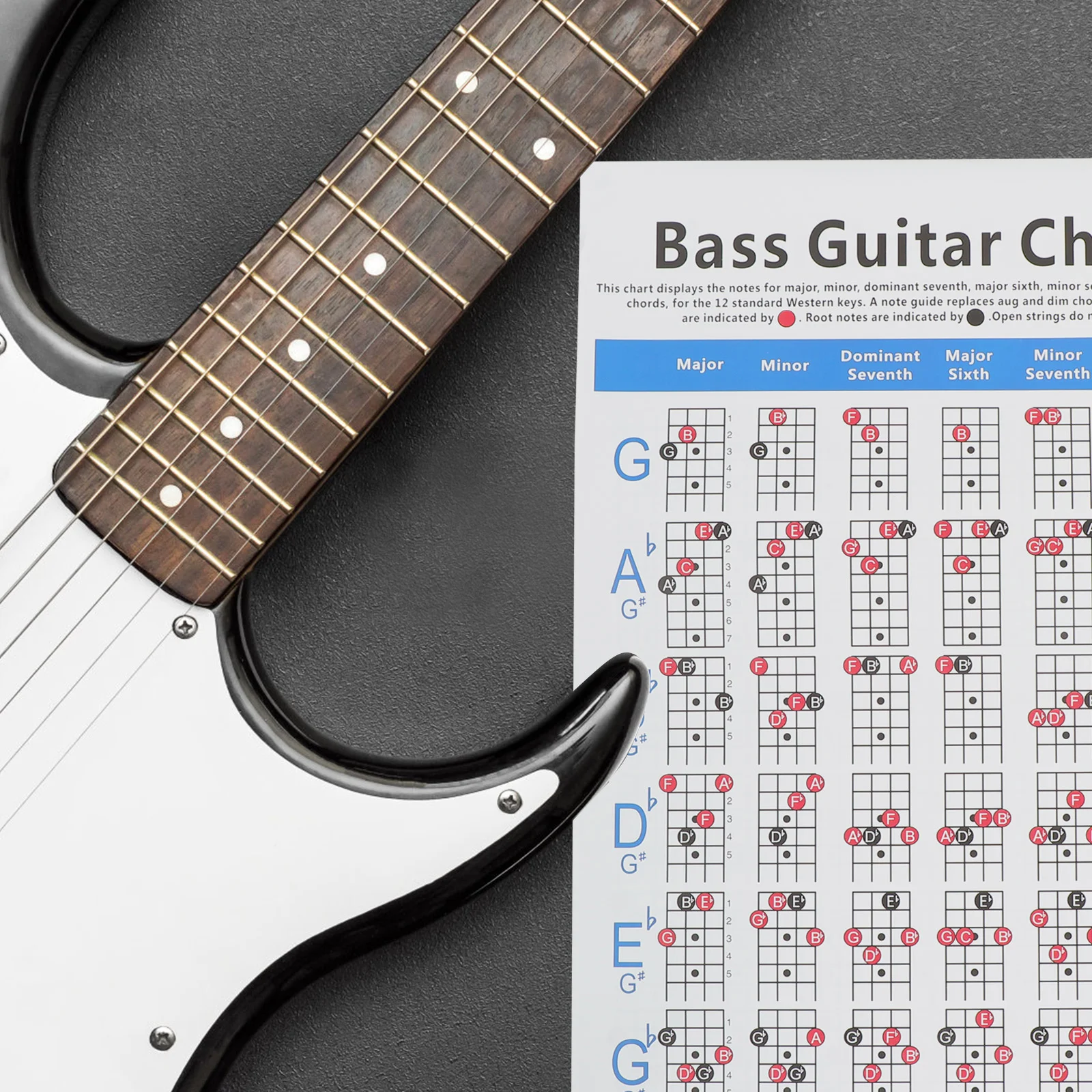 Electric Bass Chord Diagram Chart Chart Guitar Poster Musical Instruments  Parts Accessories Beginner Learning Guide - AliExpress, image size:1600x1600