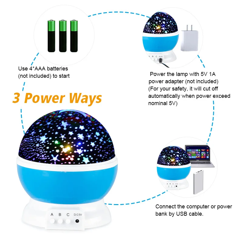 Galaxy Star Projector Lamp LED Night Light Rotating Planetarium Children Bedroom