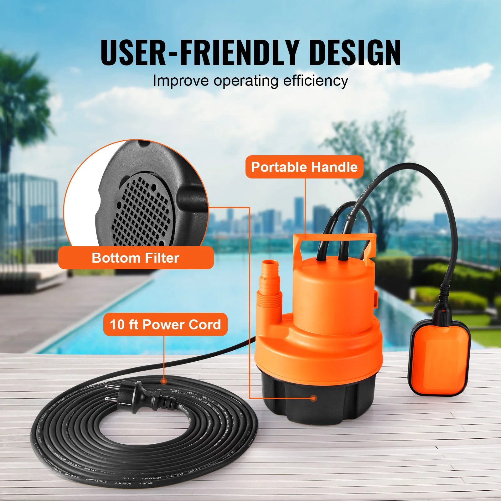 dsc-products