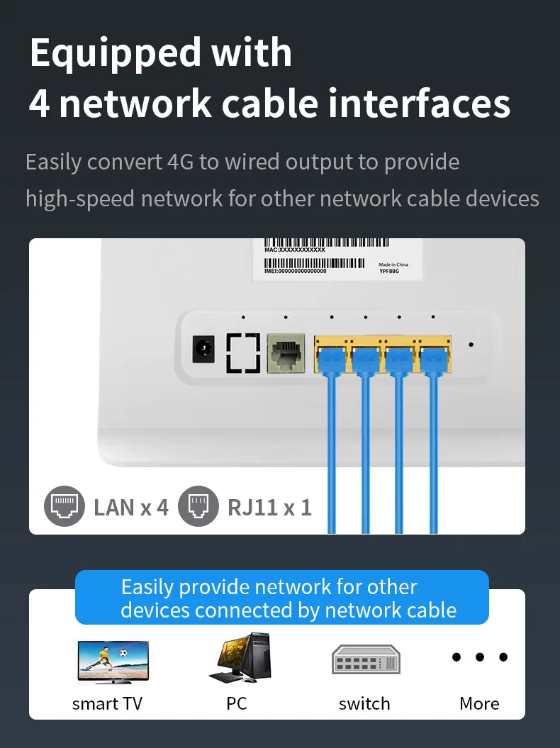 router and repeater YLMOHO 4G VoLTE Wifi Router Wireless Voice Call Router Mobile Hotspot Broadband Telephone Modem With Sim Slot RJ11 4 LAN Port router and repeater