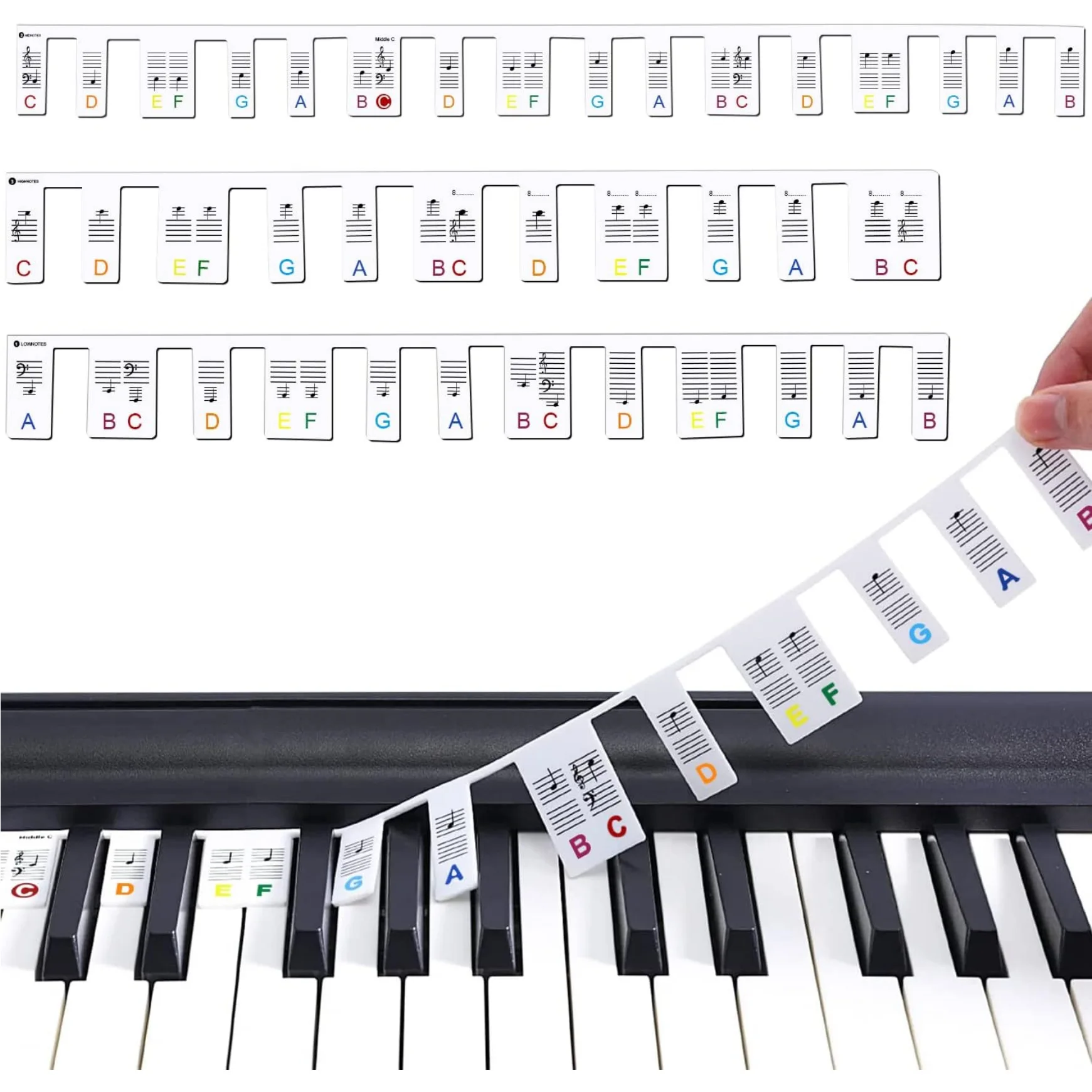 Piano Keyboard Stickers for 88/61 Key, Silicone Removable Piano Keyboard Note Labels for Learning Beginner