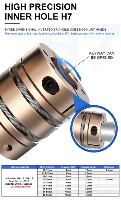 Giunto Cilindrico Rame 12mm-12mm - Accoppiamento Motore Per Stampanti 3D, CNC, Robot Fai-Da-Te, 2 Pezzi - Foto 3