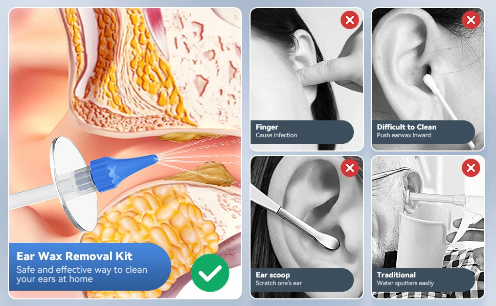 Ear Cleaning Kit Components