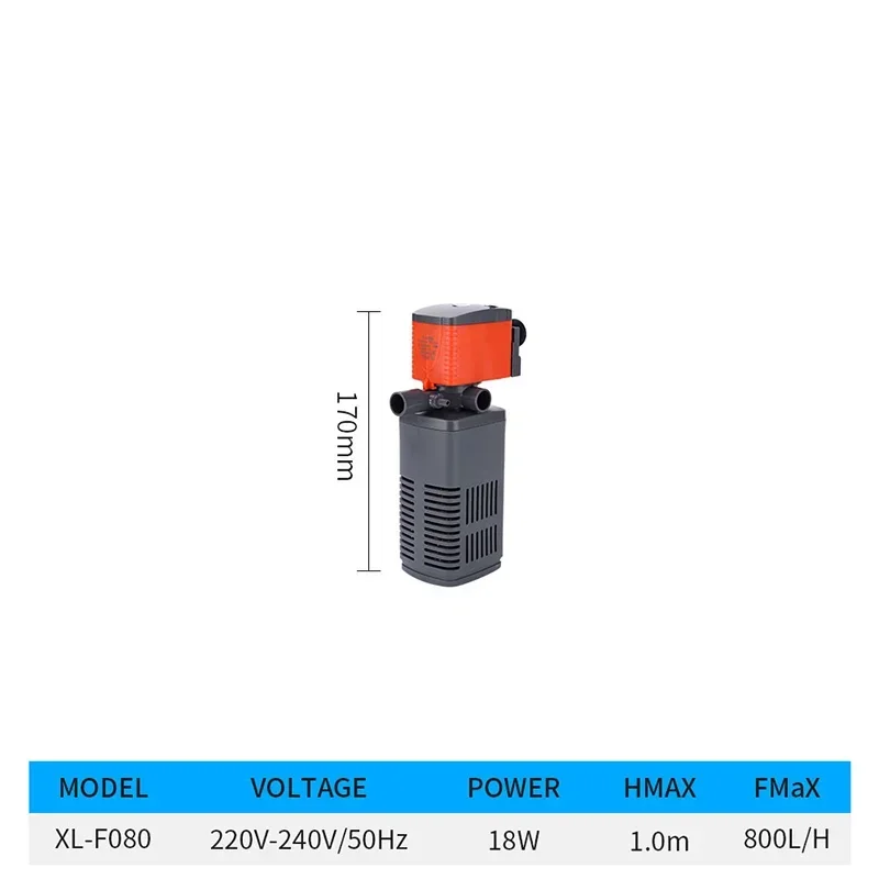 XL-F080 18W