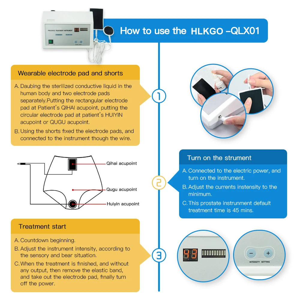 

Prostate Massager Treatment Apparatus Infrared Heat Therapy Physiotherapy Urinary Frequency Hyperplasia Inflammation Health Care