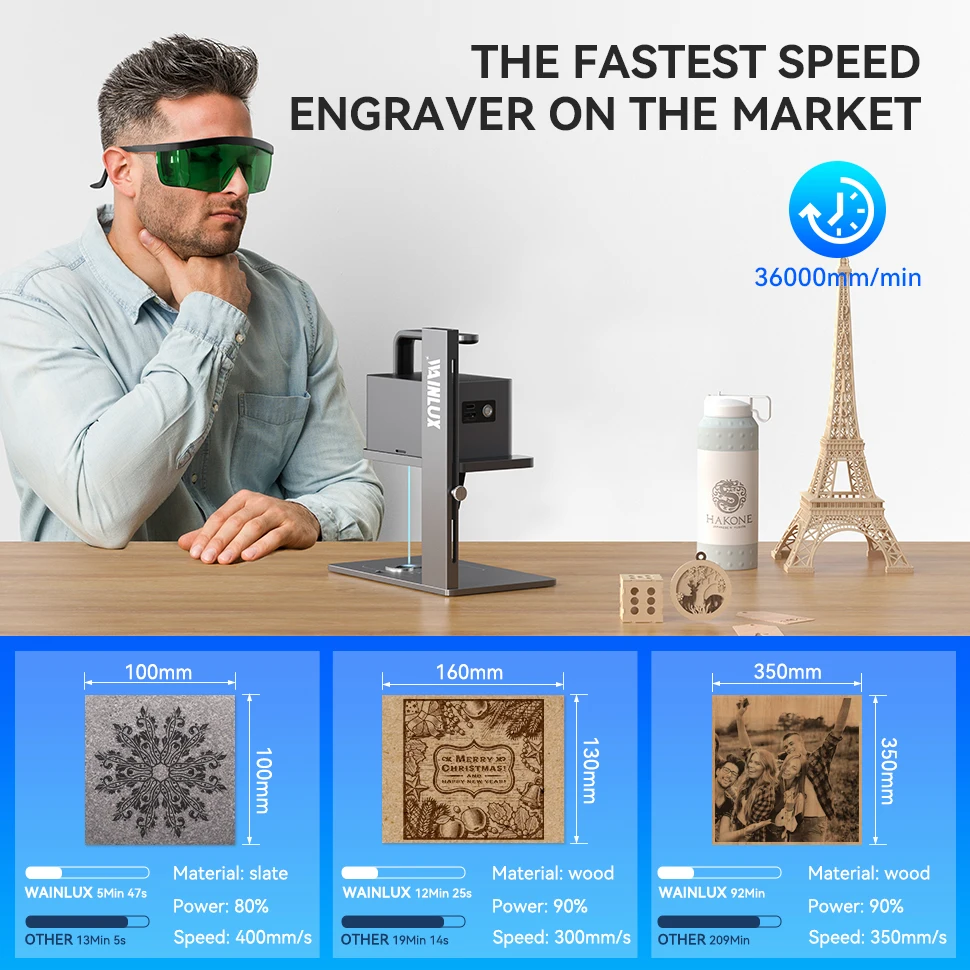 Wainluxz4-ポータブルレーザー彫刻機,ミニデバイス,金属および