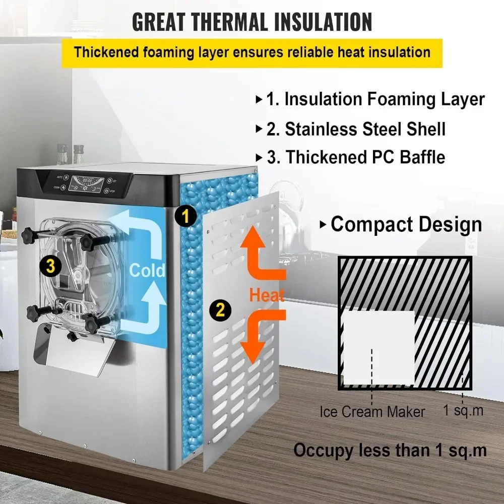 Commercial Ice Cream Machine 1400W 20/5.3 Gph Hard Serve Ice Cream Maker with LED Display Screen Auto Shut-Off Timer 4