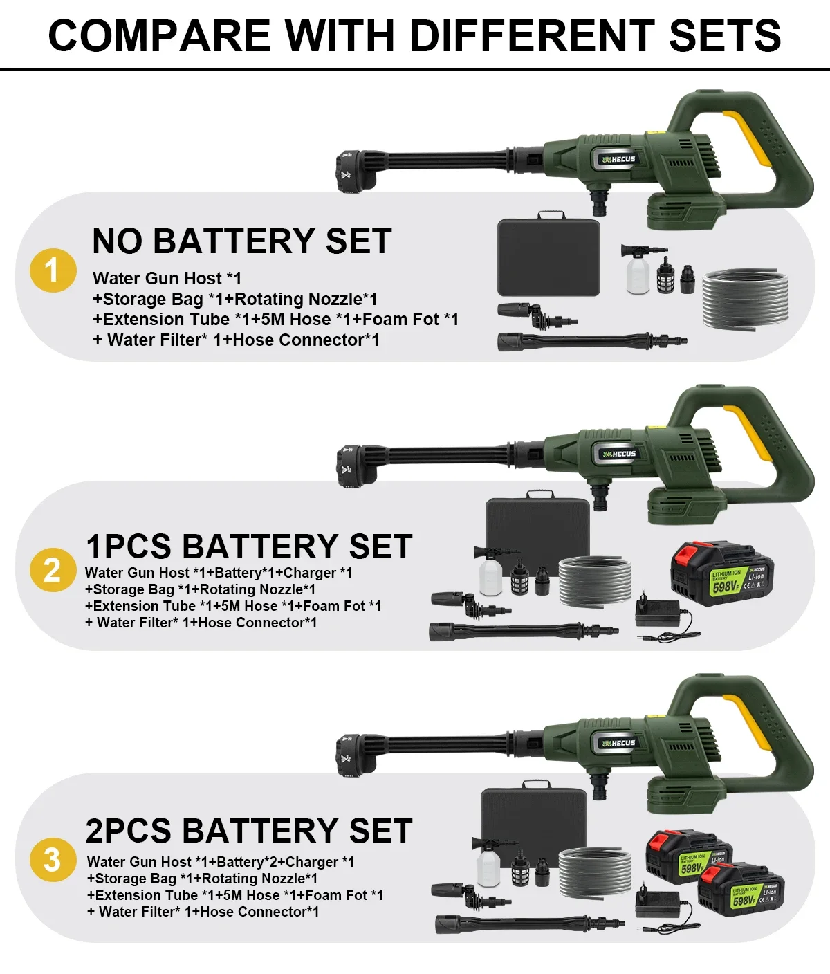 Komplette Reinigungslösung