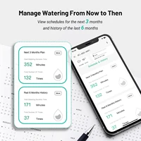 INKBIRD 4/6/8 зон Wi-Fi умный контроллер орошения автоматический ручной полив управление через приложение беспроводной контроллер спринклера EUPlug — изображение 4