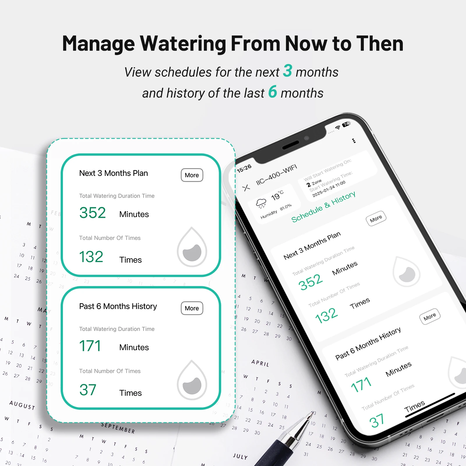 INKBIRD IIC-400-WiFi Sprinkler Controller Support Automatic Manual Watering OTA Function Smart Irrigation Controller EU/US/UK 4