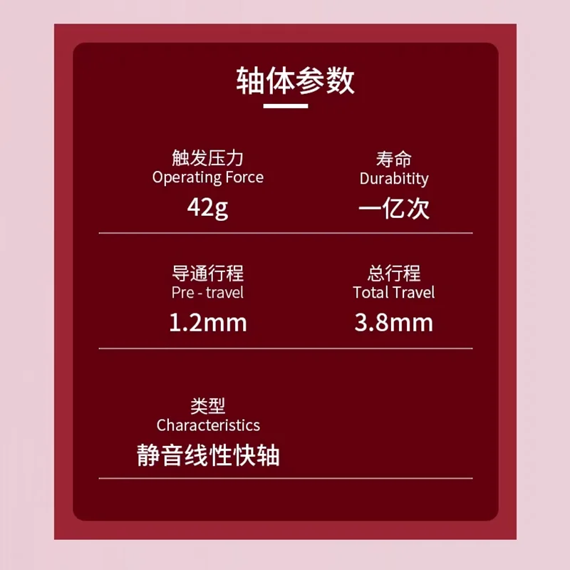 TTC Rabbit Silent Switch RGB Version Transparent Pink 5 Pins 42g Custom Mechanical Keyboard Switches Fast Speed Fine lubrication 7 S9ffbd18ba2614768a2360c19a1067e70K