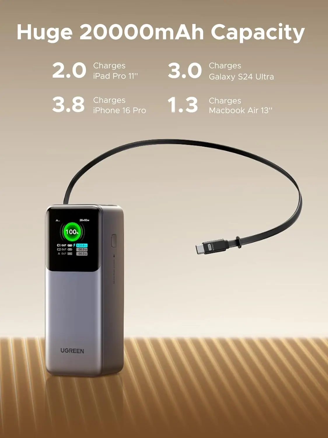 UGREEN Nexode 파워뱅크 20000mAh 165W 내장 USB C 케이블 포함 노트북 여행용 휴대용 충전기, 아이폰 17/16 고속 충전 지원