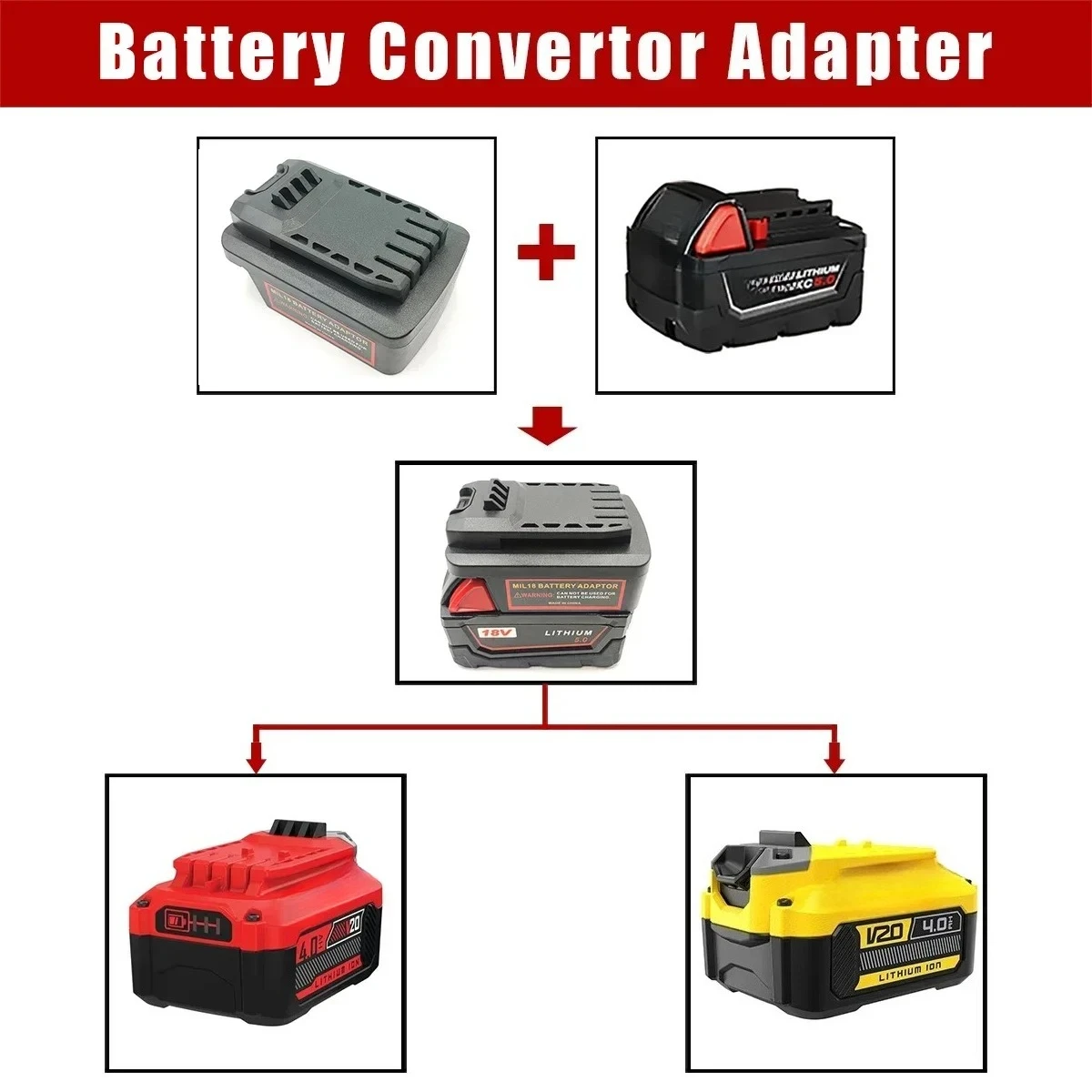 Adattatore batteria per batterie al litio Milwaukee 18V che convertono in CRAFTSMAN 20V per utensili per batterie al litio Stanley 18V V20 - immagine 6