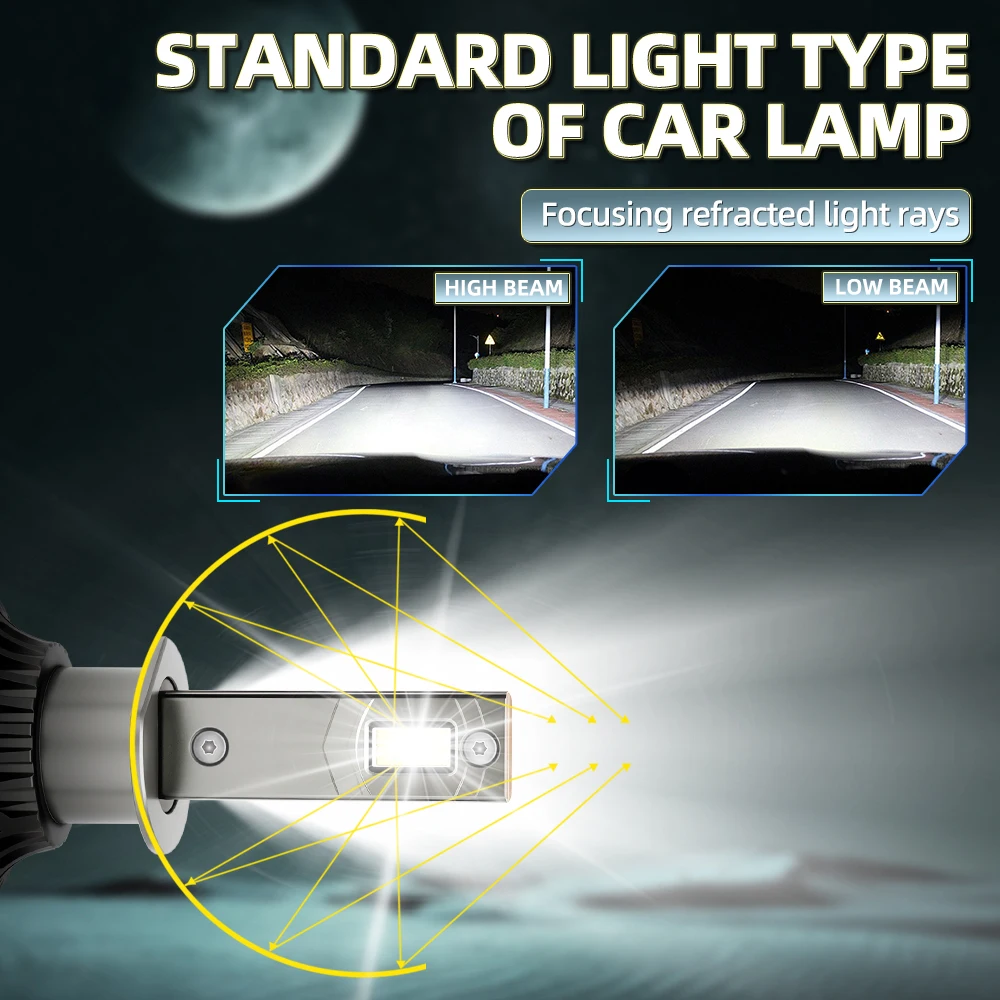 2X 자동차 LED 헤드라이트 캔버스 노 에러 LED 자동 안개등 상향등 하향등 12V 6000K 화이트 200W 1:1 사이즈 H1 LED 전구 플러그 앤 플레이