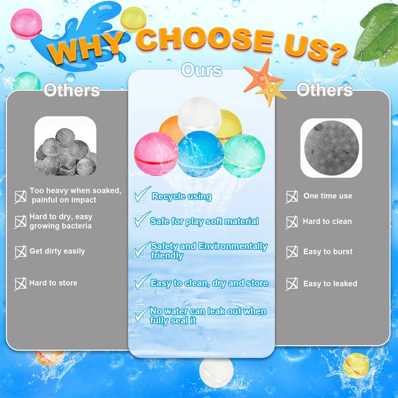 Magnetic Reusable Water Balloons Refillable Water Balloon Quick Fill Self Sealing Bomb Splash Balls for Kids Swimming Pool