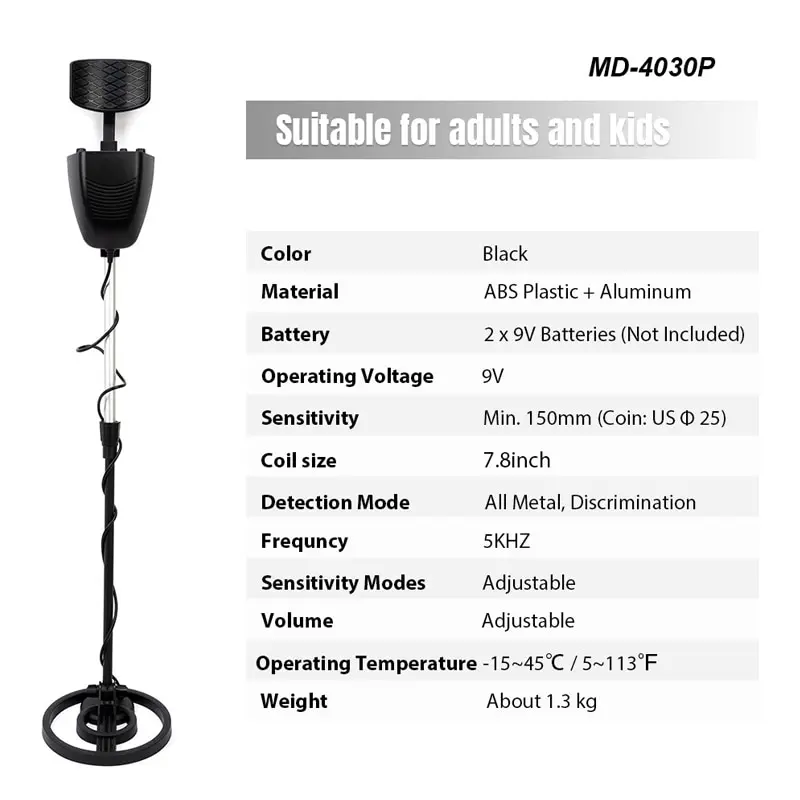 Рисунок 6 - Высокоточный профессиональный Подземный