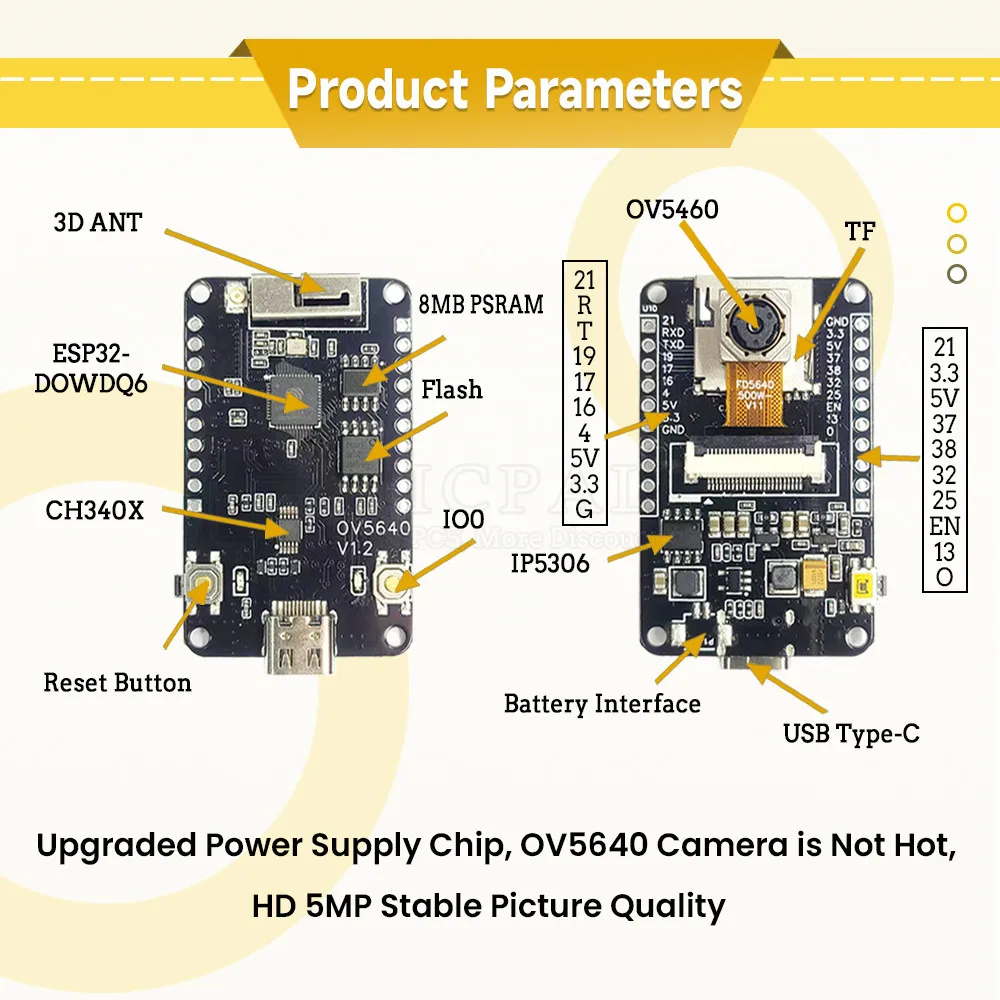 새로운 OV5640 ESP32-CAM 카메라 모듈 키트 WiFi 블루투스 개발 보드 자동 초점 66 120 160도 카메라 모듈 (TF, TFT 포함)