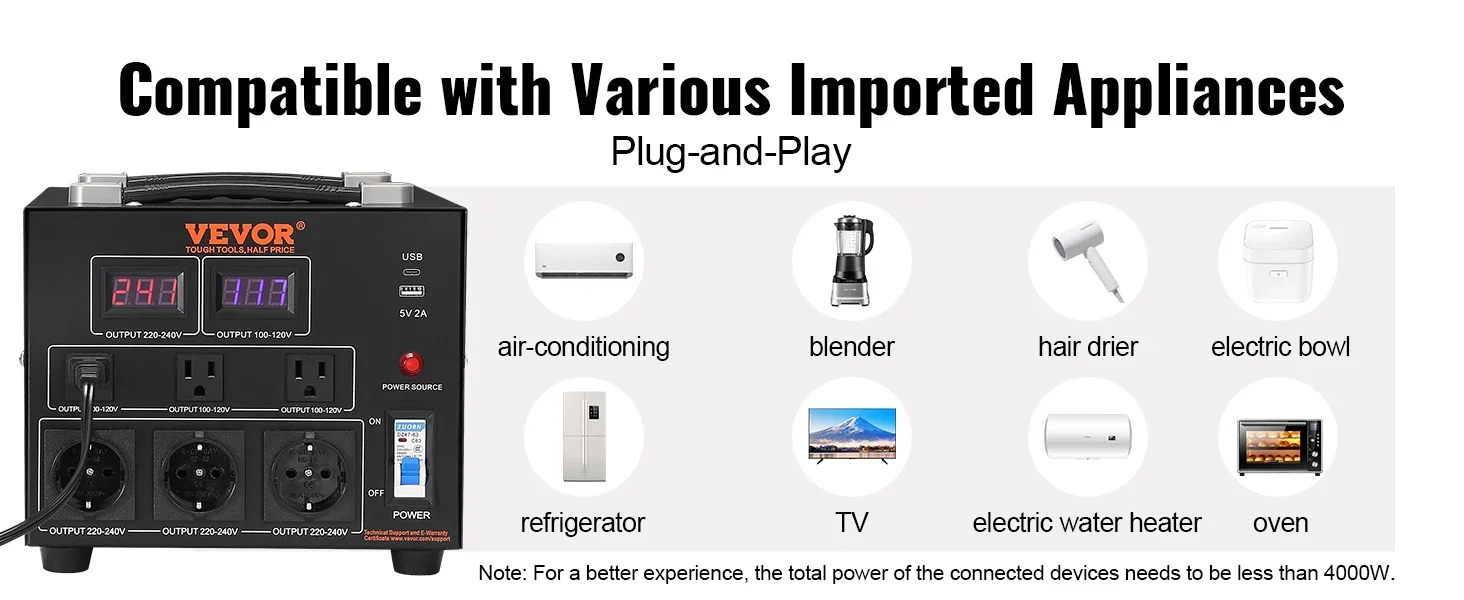 Computers e Electronics