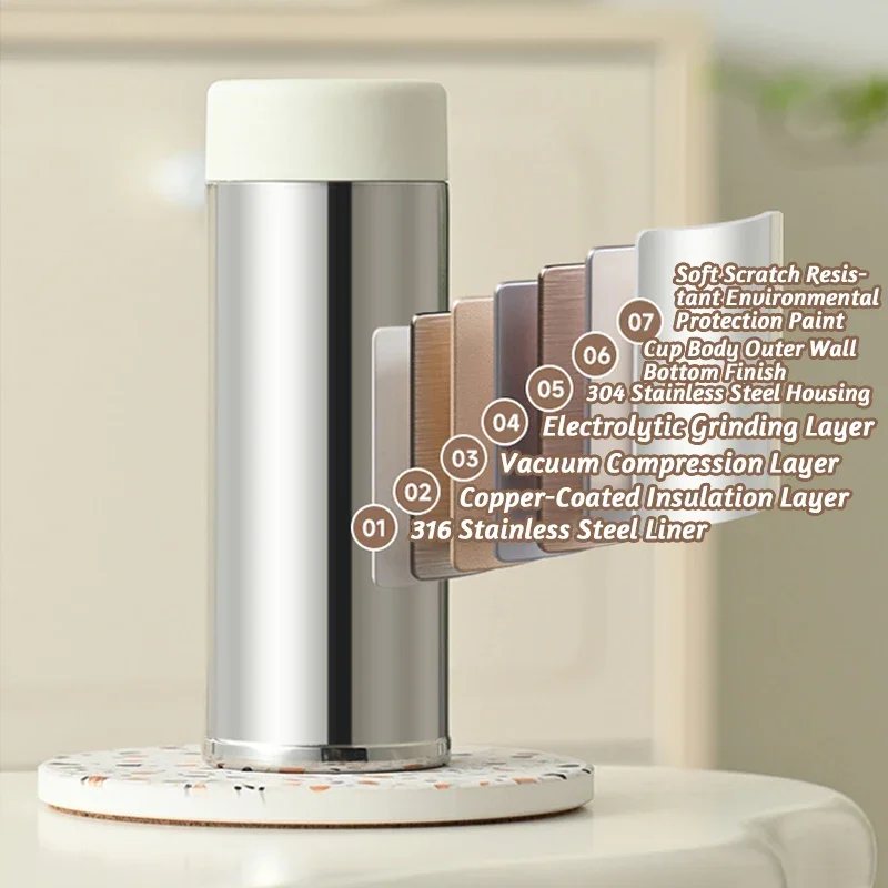 120ml Mini Portable Thickened Stainless Steel Vacuum Thermos Cup Thermal Insulation Pocket Cup Small Capacity Small Water Bottle